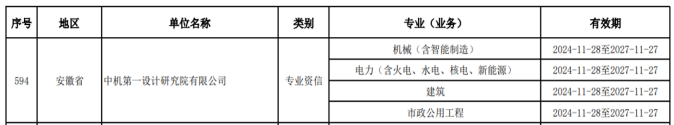 企业新闻-中机第一设计研究院有限公司