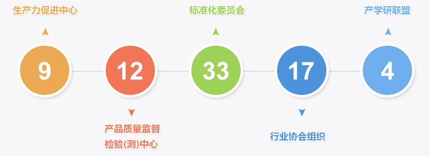 壹号娱乐 - NG大舞台,有梦你就来