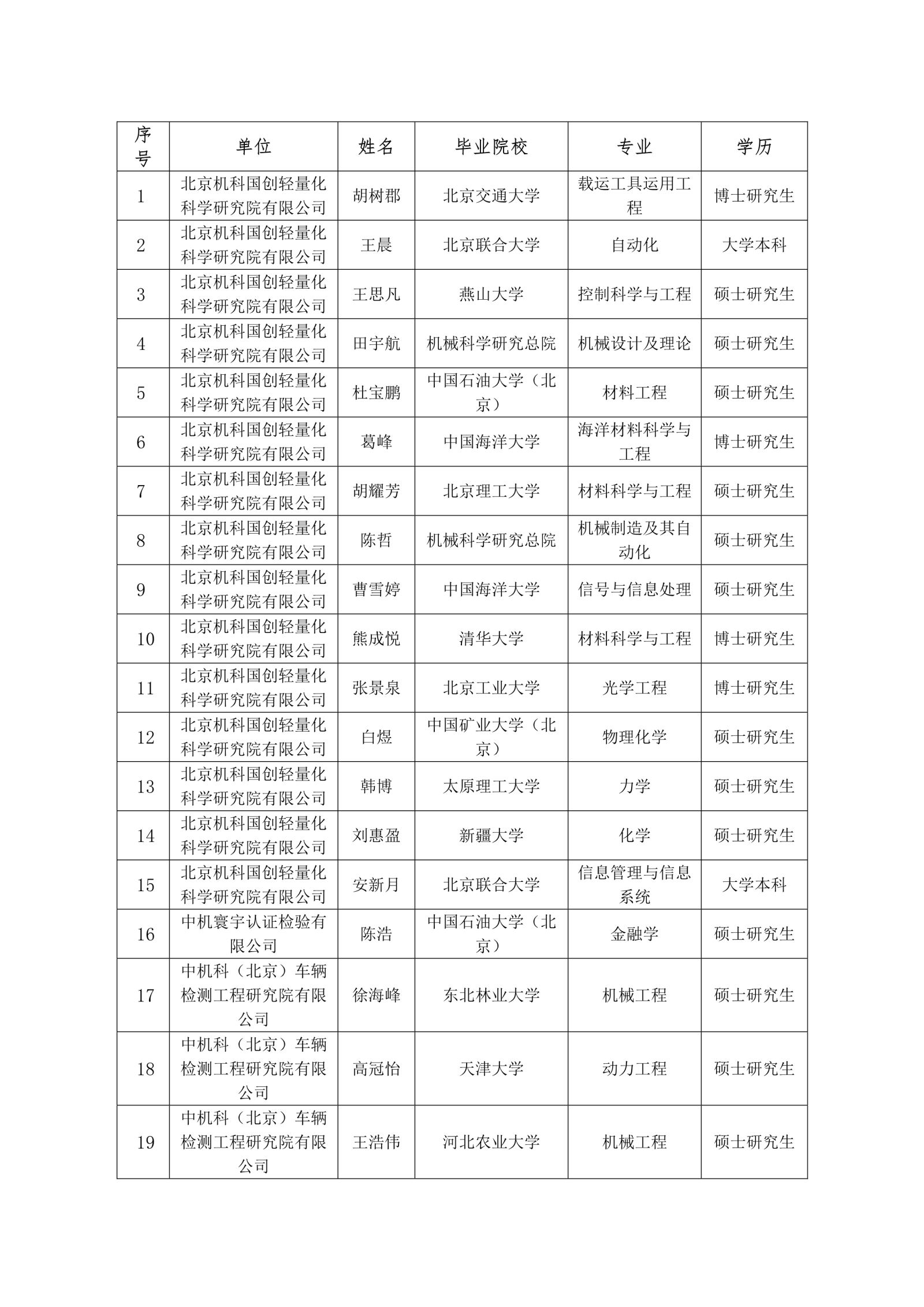 壹号娱乐 - NG大舞台,有梦你就来