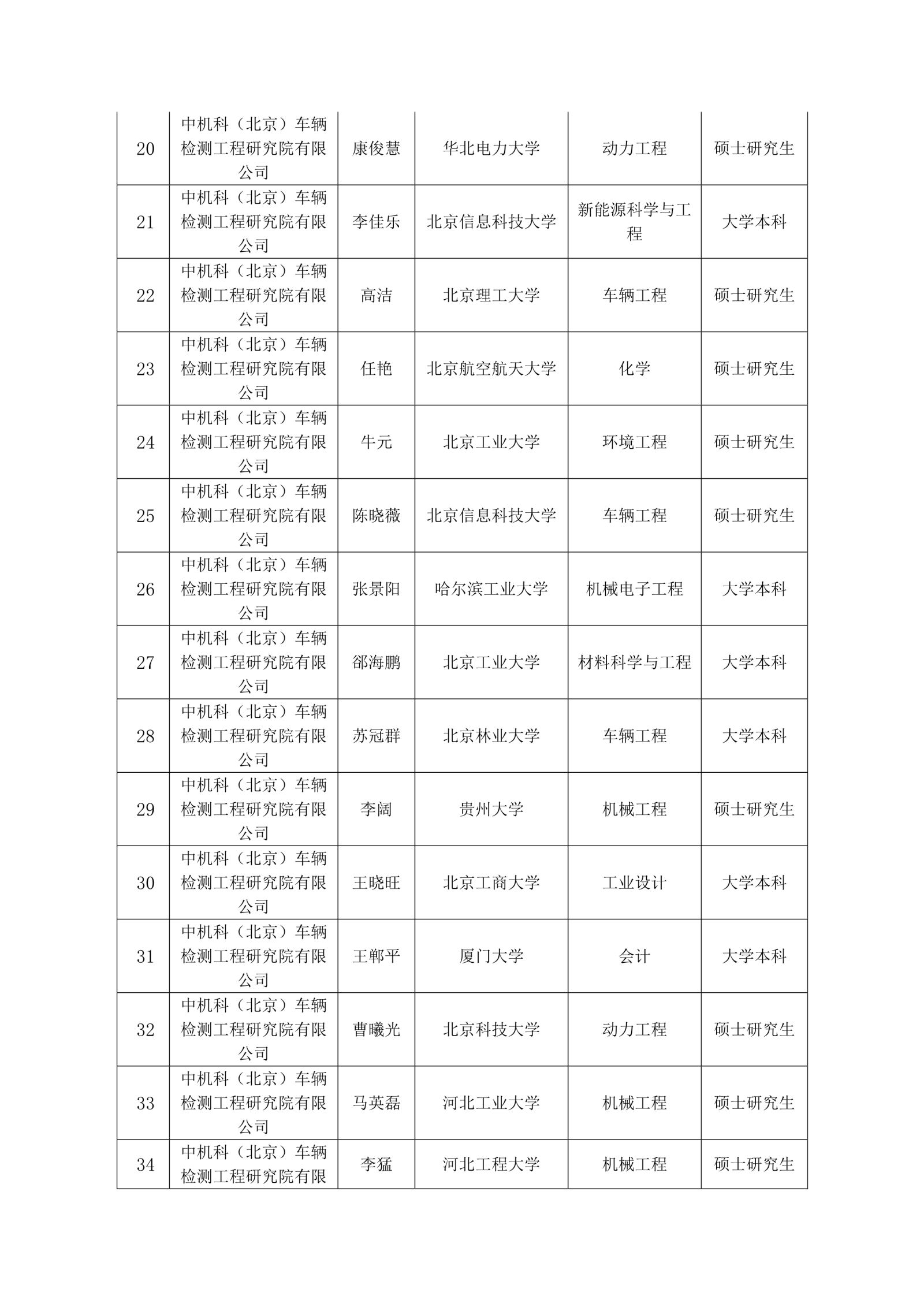 壹号娱乐 - NG大舞台,有梦你就来
