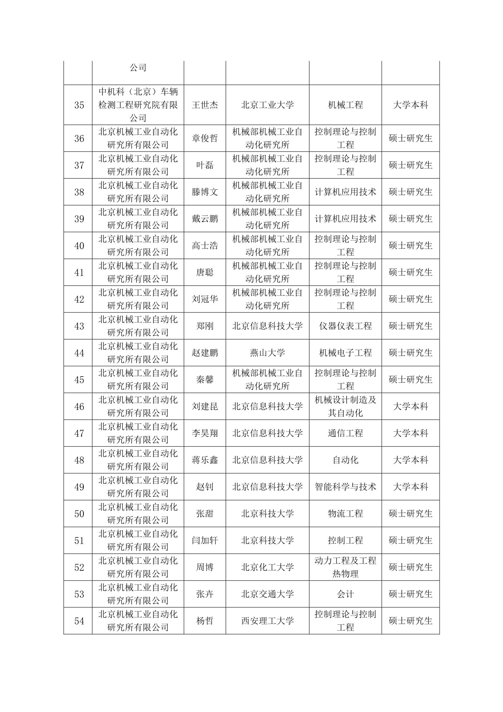 壹号娱乐 - NG大舞台,有梦你就来