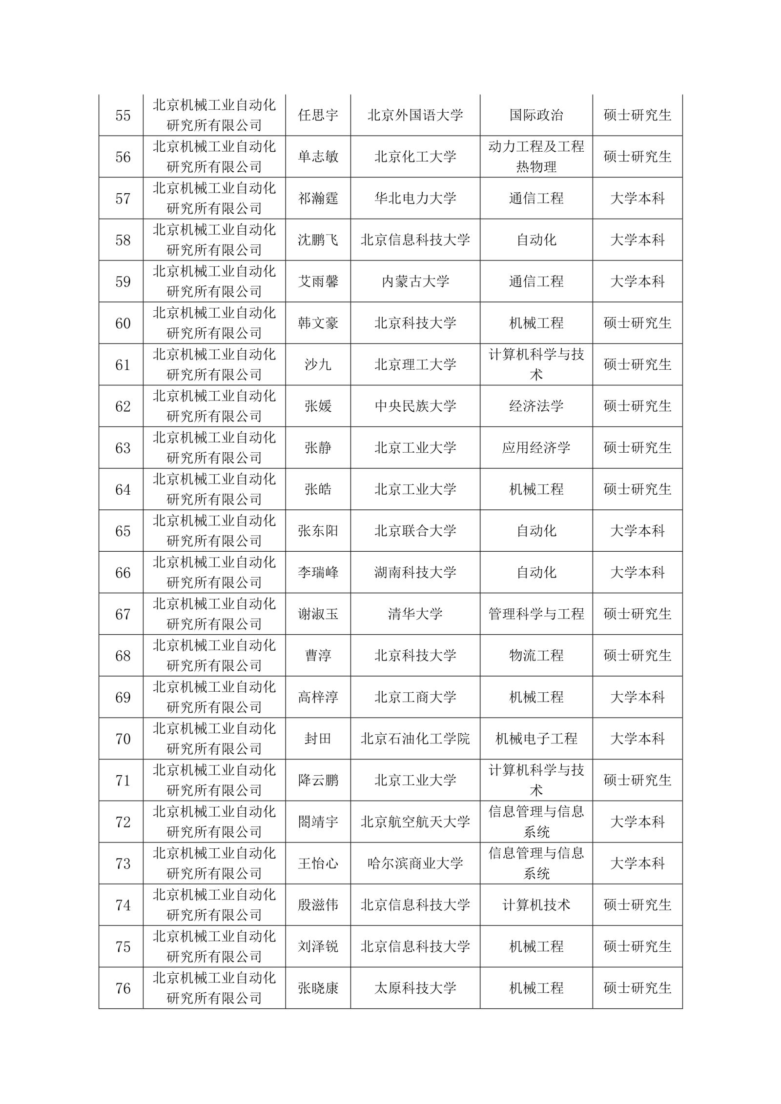 壹号娱乐 - NG大舞台,有梦你就来