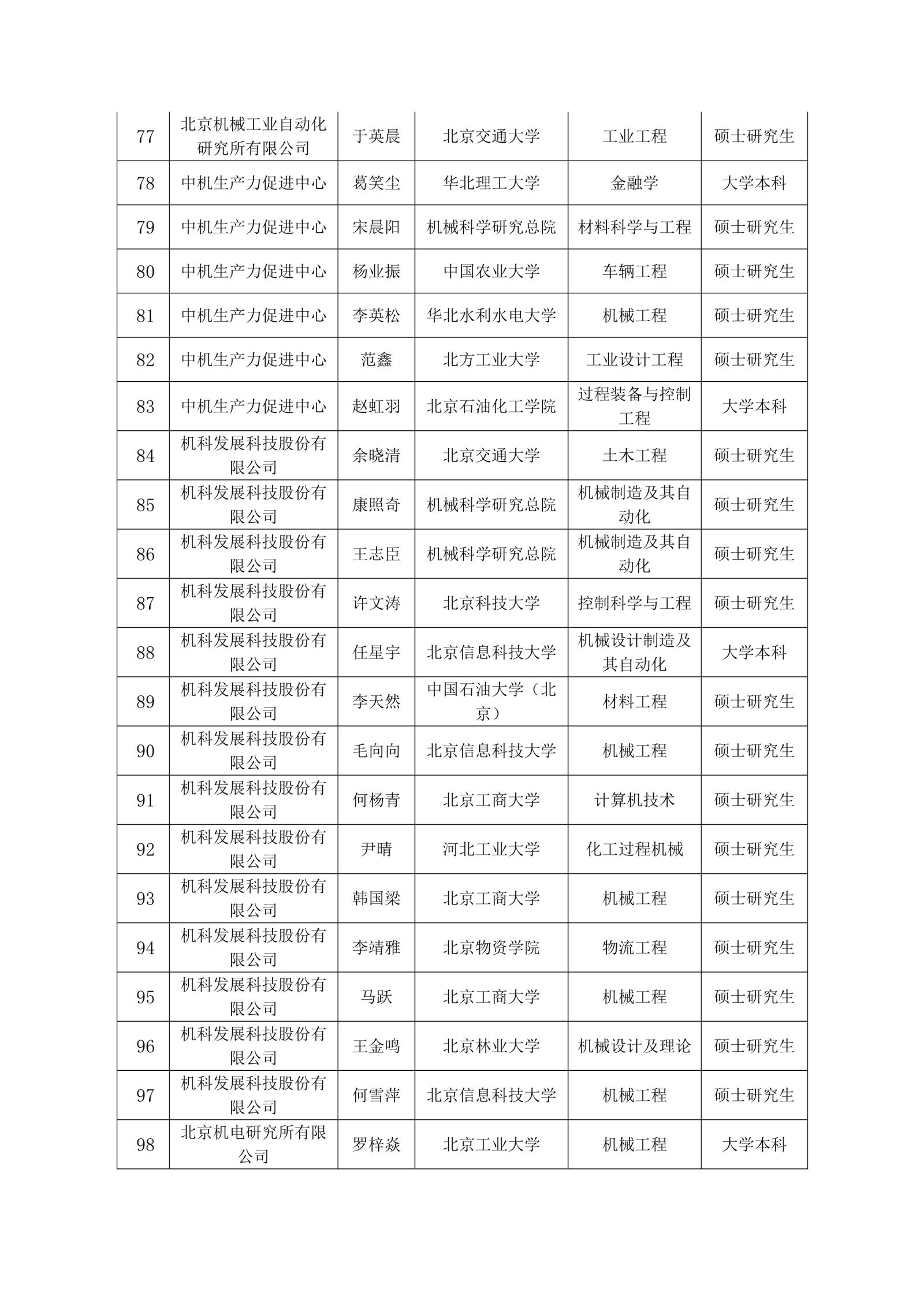 壹号娱乐 - NG大舞台,有梦你就来
