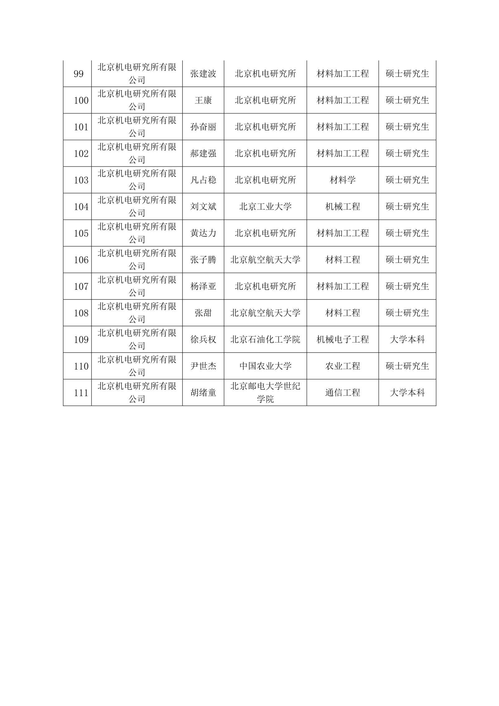 壹号娱乐 - NG大舞台,有梦你就来