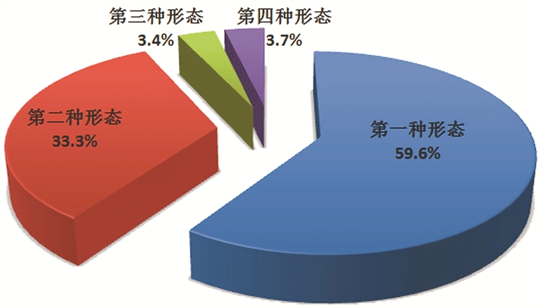 廉政教育-壹号娱乐