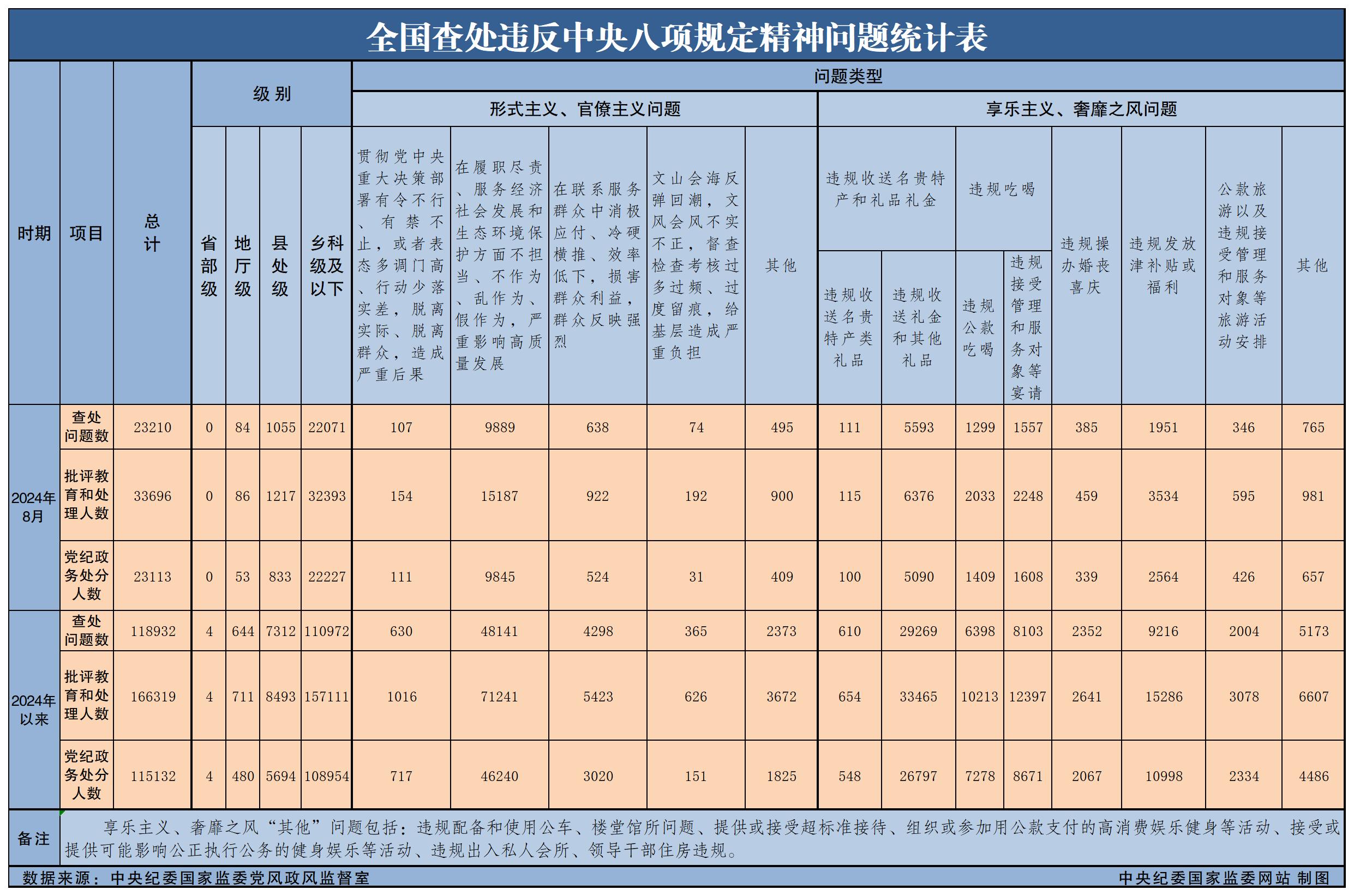 廉政教育-壹号娱乐