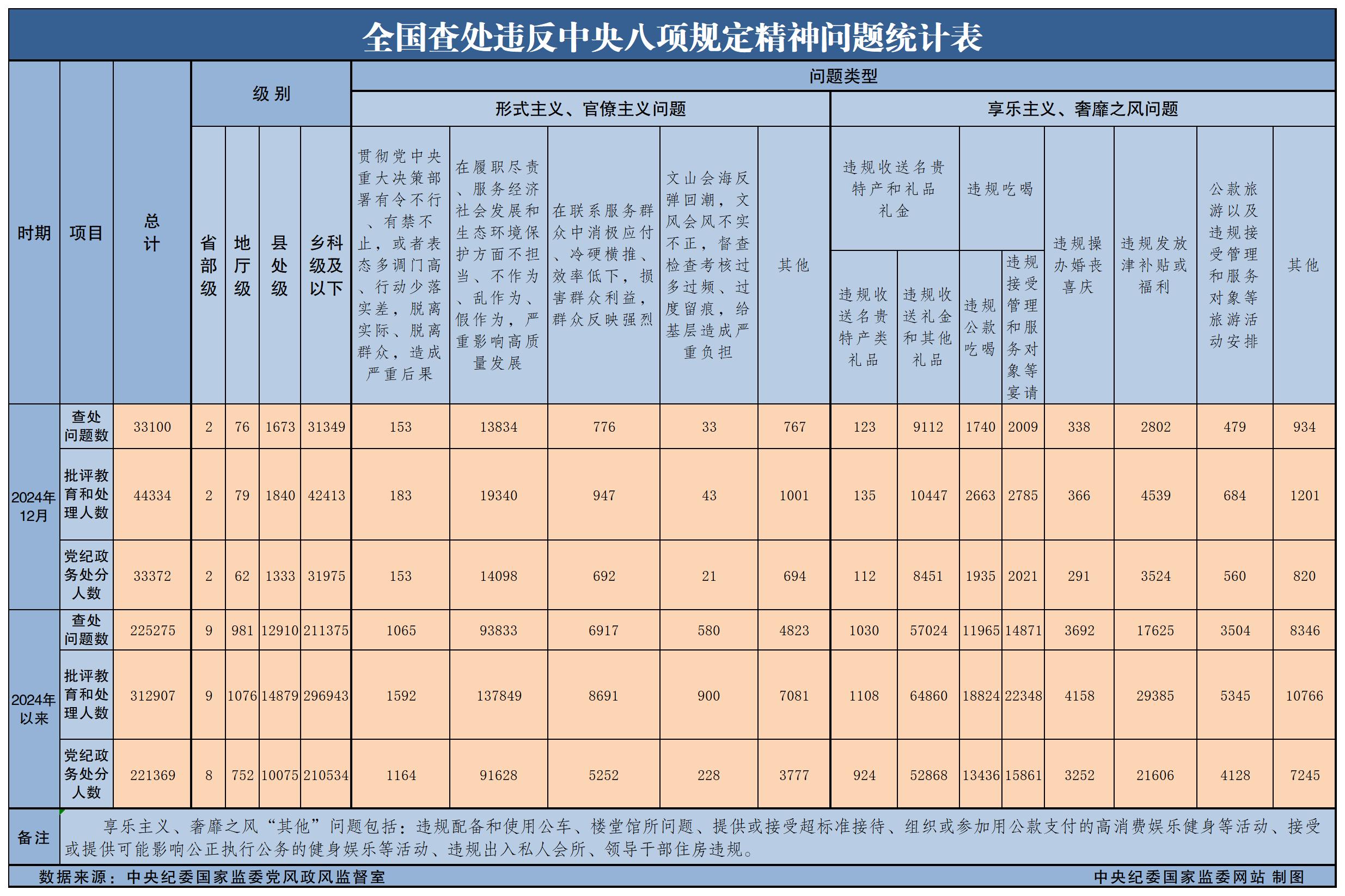 廉政教育-壹号娱乐
