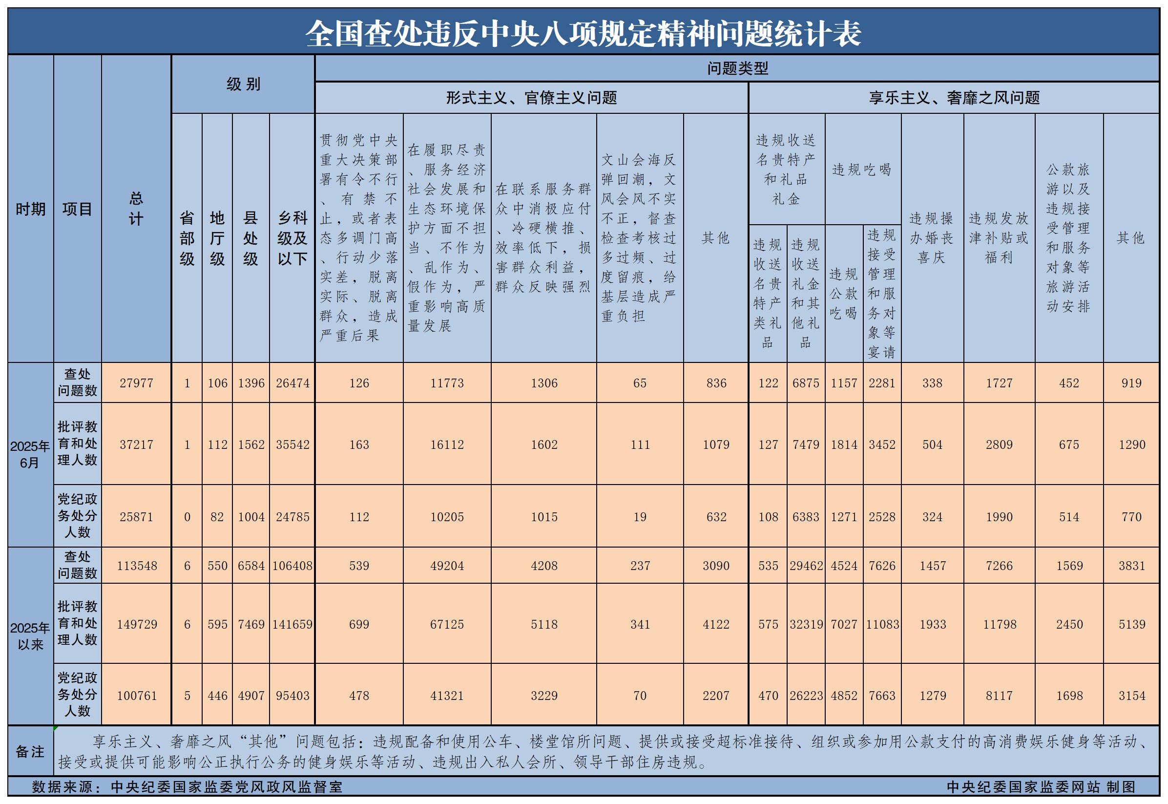 廉政教育-壹号娱乐